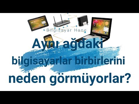 Video: Macbook'ta Görüntüler Nasıl Kaydedilir: 10 Adım (Resimlerle)