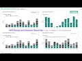 HPE Energy And Emissions Reporting HPE Energy And Emissions Reporting