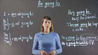 картинка: Be going to | Англійська мова А2