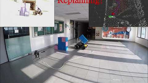 Thesis Video: Autonomous Navigation for Quadrotors via Search Based Motion Planning