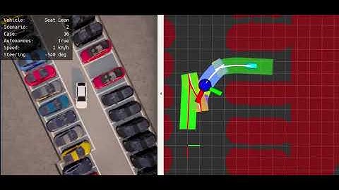 [CARLA] Accurate Parking in Narrow Space
