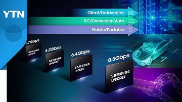 [기업] 삼성, 저전력 D램 최고 속도 구현..."1초에 영화 14편" / YTN
