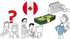 Bad Credit Loans in Canada