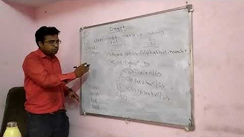 Free Webdesigning Class Day-4 Part-1