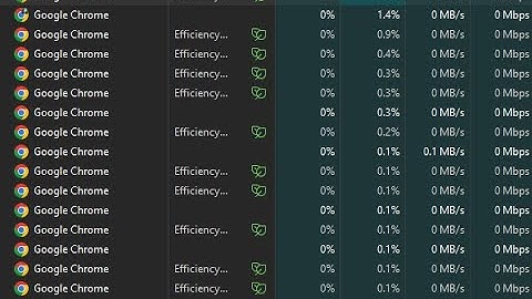 Solution to Google Chrome operating in "efficiency mode"