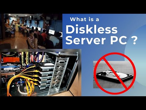 Video: Paano gumagana ang server ng patakaran sa network?