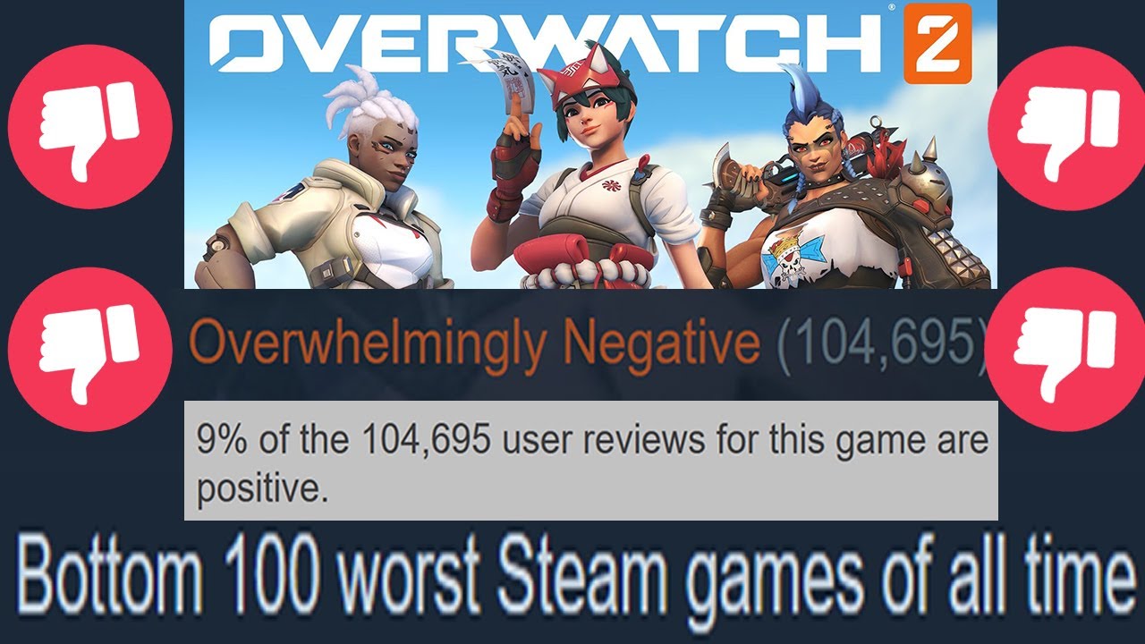 Overwatch 2 Worst Rated Steam Game Ever : r/Steam