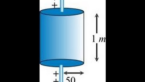 Solution of physics paper of IITJEE 2012 1 a