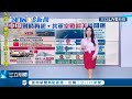 中印邊境又爆衝突 交戰數小時 解放軍批雙方談判困難全因 印軍不合理要求 揭中美空戰實力 主播 高毓璘 國際大現場 20211011 三立新聞台 中印邊境又爆衝突 交戰數小時 解放軍批雙方談判困難全因 印軍不合理要求 揭中美空戰實力 主播 高毓璘 國際大現場 20211011 三立新聞台
