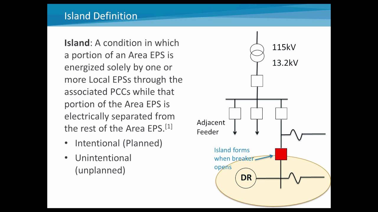 Prevention of Unintentional Islands in Power Systems with Distributed Resources