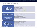 Planificación Curricular y Evaluación Formativa (ROQUE, 2019)-Sesión 5