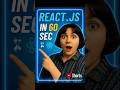 What is React.js? Explained in Just 60 Sec!