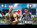 3 Month Progression From PS4 to PC (Controller to Keyboard & Mouse) Fortnite Battle Royale