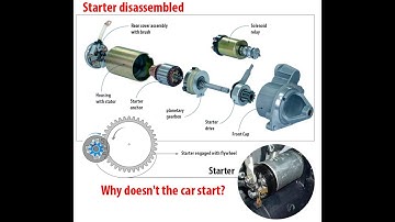 Starter Motor Disassembly (1/4) Animated Tutorial (Workshop Manual Step-by-Step Guide)