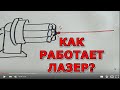 Лазер. Как работает лазер?