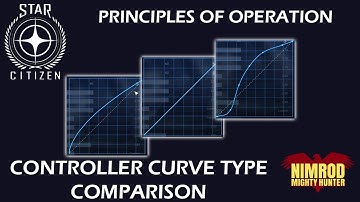Star Citizen - Controller Curve Comparisons