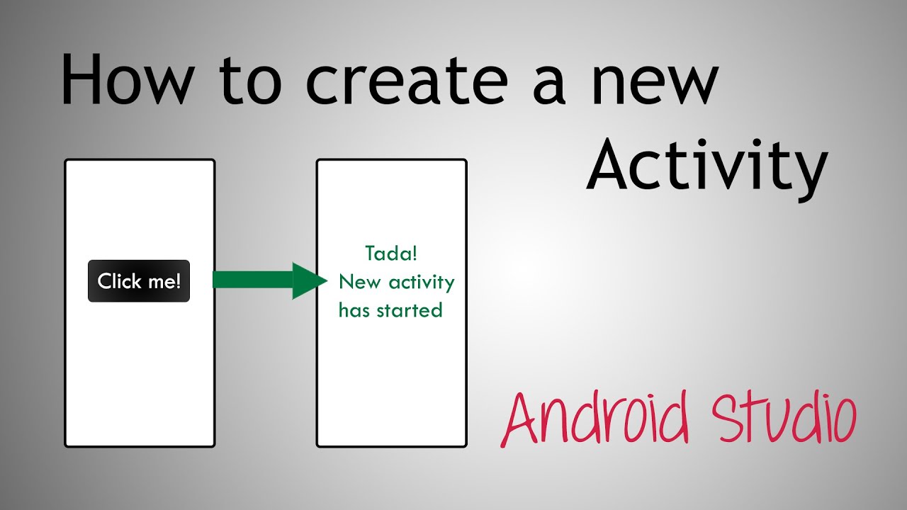 How to create a new activity - YouTube