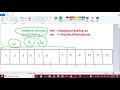 Bootstrap 4 form tutorial for beginners in marathi [updated]