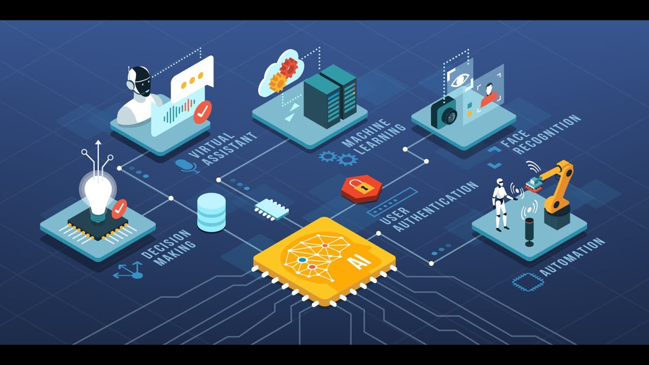 ProQual Level 3 Award in Energy Management Information & Communications Technology in Pakistan