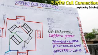 3 Speed Coil Connection. कूलर,वाल फैन,टेबल फैन, 3 स्पीड कनेक्शन करने का आसान तरीका .