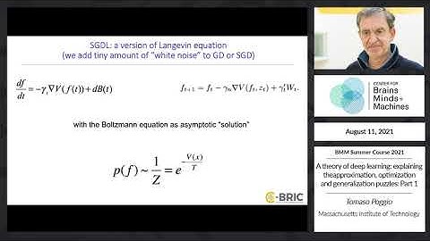 A theory of deep learning: explaining the approximation, optimization and generalization puzzles Pt1
