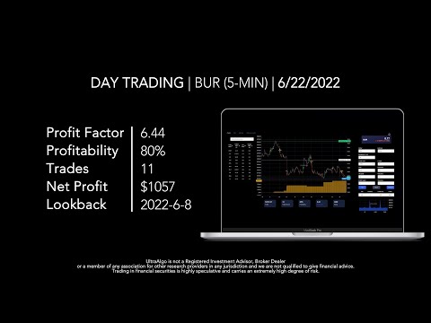 Day Trading $BUR / NYSE (Burford Capital)
