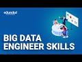 Big Data Engineer Skills | Big Data Engineer Job Description | Big Data Certification |