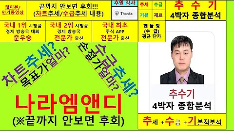 나라엠앤디(051490)향후주가전망및4박자종합분석 추수기(추수)전문가