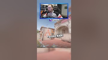 twitch: Mrtweeday #cs2 #counterstrike2