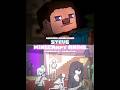 Steve Vs Minecraft Anime Shorts Minecraftanime Avocadoanimation Minecraftanimation Vsedit Steve Vs Minecraft Anime Shorts Minecraftanime Avocadoanimation Minecraftanimation Vsedit
