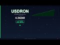 USDRON 2025 12 12
