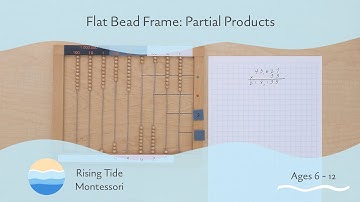 Flat Bead Frame: Partial Products