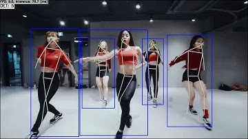 CenterNet Object and Keypoints detection