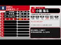 2025年 広島東洋カープ 1-9+α