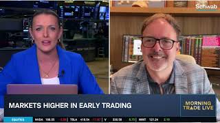 Bear Market Potential Driven By Commodities, Inflation Bump