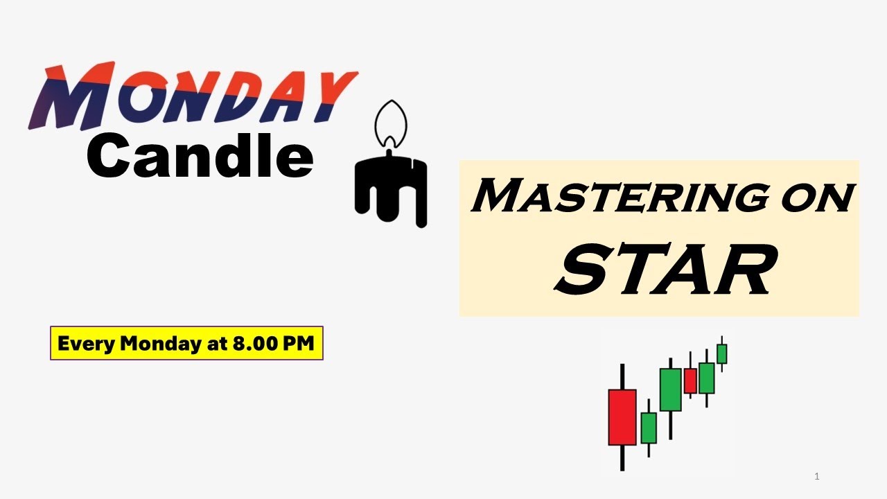Morning Star and Evening Star Candlestick Patterns Monday Candlestick