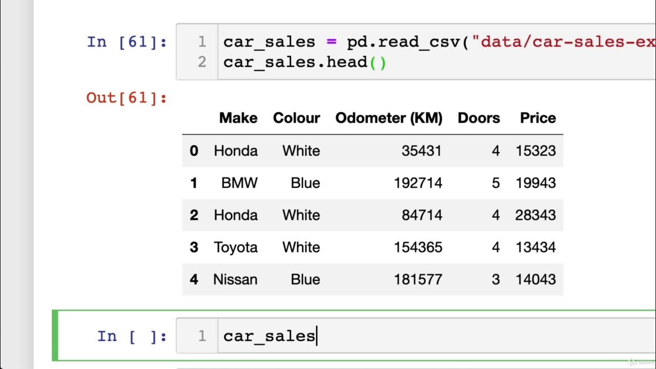 Convert data. Convert data