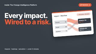 Every Impact Wired to a Named Risk | Inside The Change Intelligence Platform — Ep. 3
