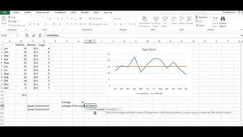 How to make Run Chart and Control Chart