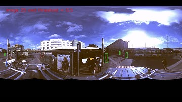 VISIGRAPP2016 Detection certainty threshold to suppress false positive detections