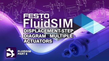 Displacement-Step Diagram-Multiple Actuators | Introduction to FluidSIM: Tutorial 7|