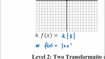 [Alg2] Writing Absolute Value Equations from Graphs (with Transformations) -- Level 1