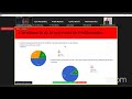 Electronic Week - IOT para la Agricultura