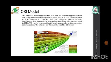 Lecture Video |Networking models|Karthik B | Assistant Professor