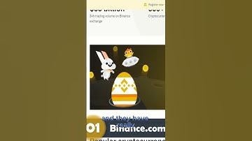 Best Crypto Exchange For Beginners! Best crypto trading platform (Make Money Online)