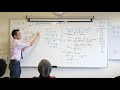 Understanding Derivatives and Functions
