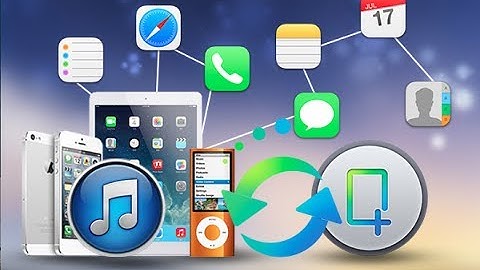 Recover Deleted Pictures,Videos & More from iPhone,iPad,iPod Touch