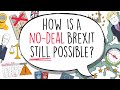 How the UK could still leave the EU with no deal - Brexit Explained