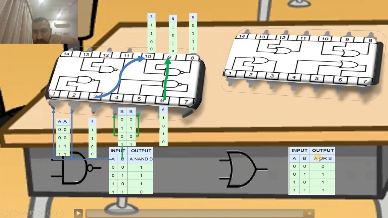 PART 1- Universal NAND gate to create OR gate - YouTube