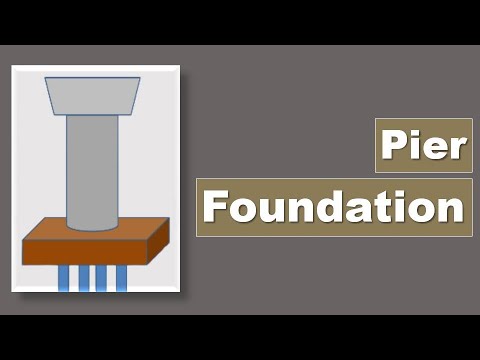 How Much Does a Pier and Beam Foundation Cost? - HowMuchIsIt.org